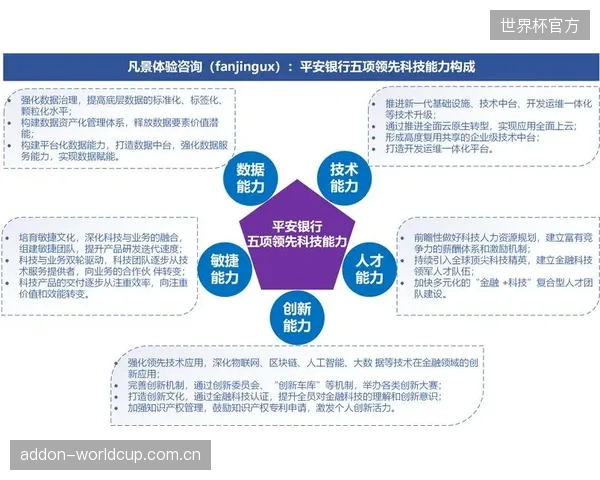 双全向喷泵的标准化，开启了水上运动场馆从“数字化”到“智能化”的实质性过渡